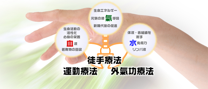 キービジュアル